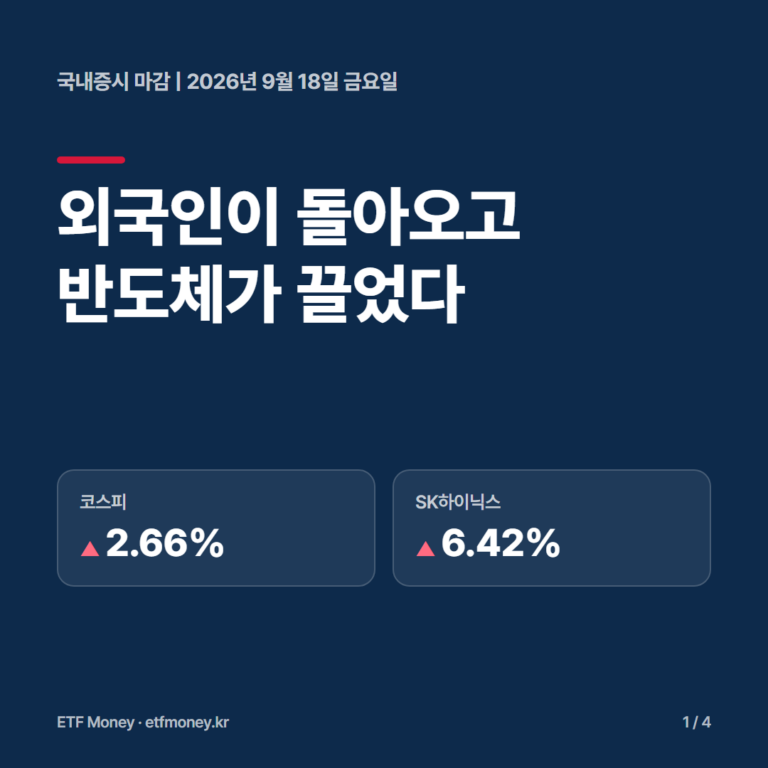 국내증시 마감 9월 18일 표지. 외국인이 돌아오고 반도체가 끌었다. 코스피 +2.66%, SK하이닉스 +6.42%