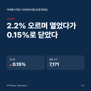 국내증시 마감 9월 22일 표지. 2.2% 오르며 열었다가 0.15%로 닫았다. 코스피 +0.15%, 장중 고가 7,171
