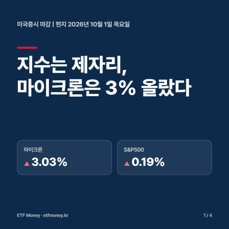 미국증시 마감 현지 10월 1일 표지. 지수는 제자리, 마이크론은 3% 올랐다. 마이크론 +3.03%, S&P500 +0.19%