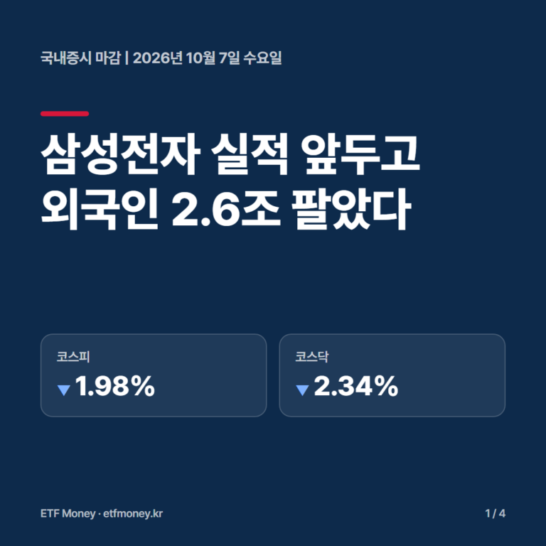 국내증시 마감 10월 7일 표지. 삼성전자 실적을 앞두고 외국인이 2.6조 원을 팔았다. 코스피 -1.98%, 코스닥 -2.34%