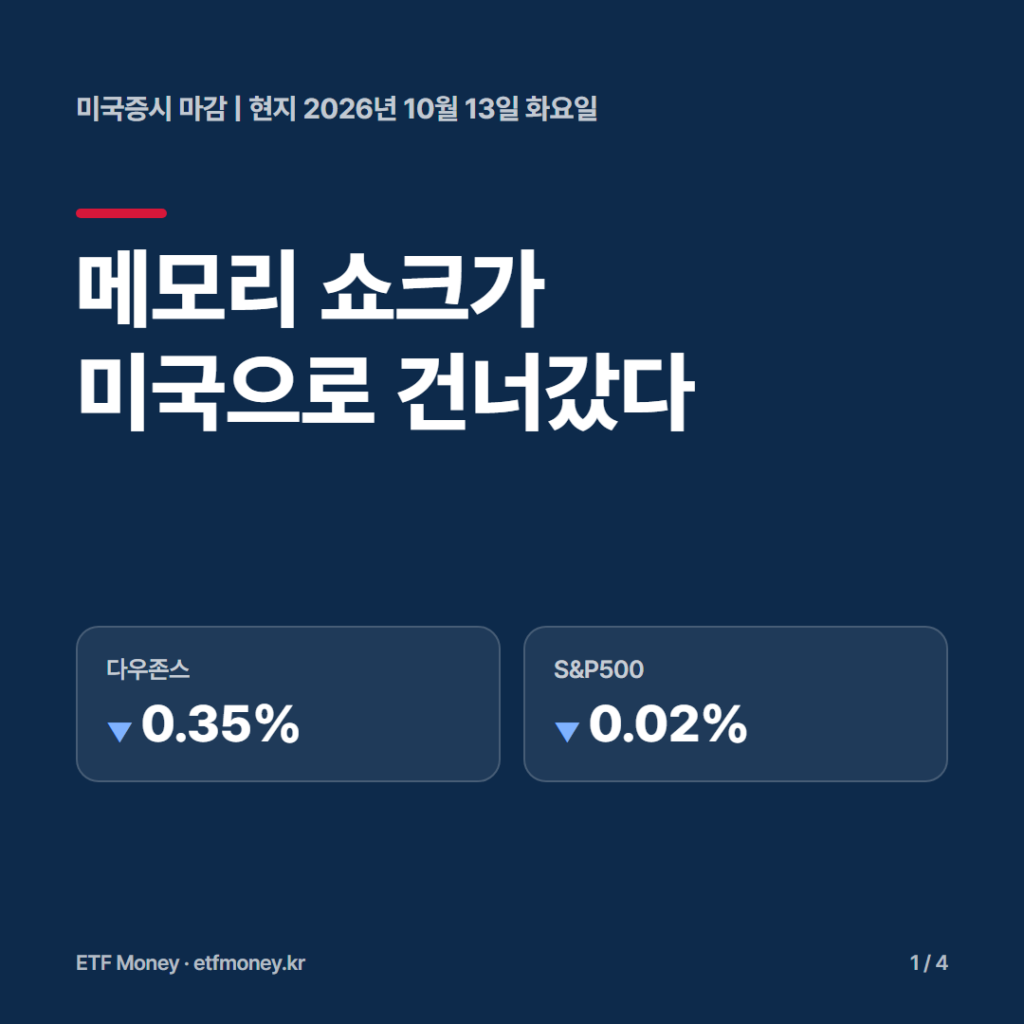 미국증시 마감 현지 10월 13일 표지. 메모리 쇼크가 미국으로 건너갔다. 다우존스 -0.35%, S&P500 -0.02%