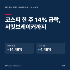 주간 증시 요약 10월 12일~16일 표지. 코스피가 한 주에 14% 급락했고 서킷브레이커까지 발동됐다. 코스피 주간 -14.46%, 나스닥 주간 -4.48%